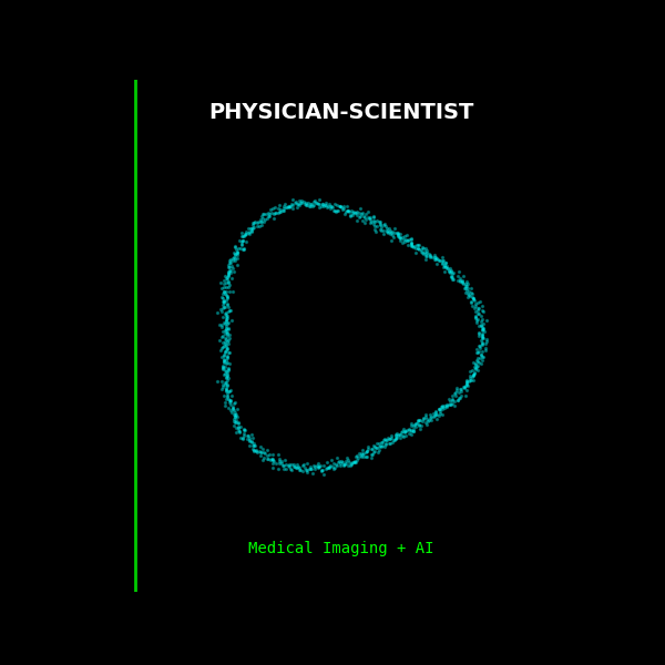 Physician Scientist AI